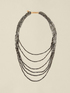 Multi-strand necklace with faceted beads image number 1